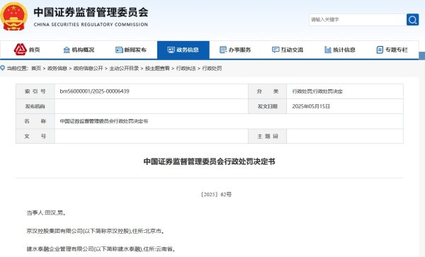 大牛时代配资 罚没2.3亿元！田汉、京汉控股等违反限制性规定转让奥园美谷