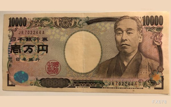 光大e配 美联储降息预期与日央行鹰派分歧加剧，美元兑日元逼近144关键支撑